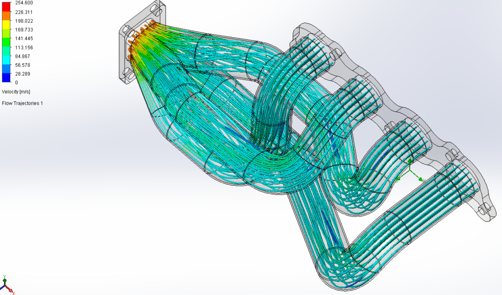 CFD-Exhaust-System